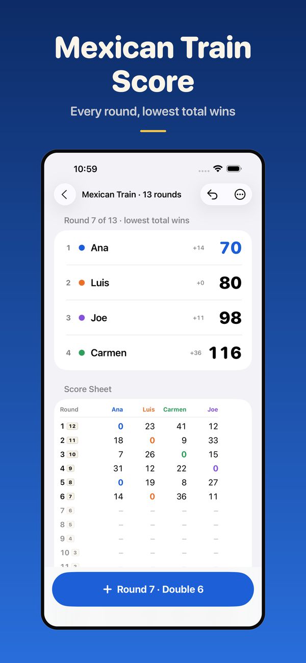 A Mexican Train score sheet with every player’s total by round.